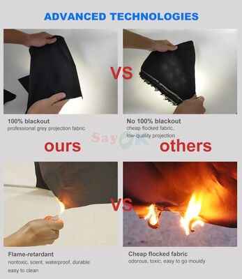 Sayok 6m ψηφιακή εκτύπωση κινητό πλανητάριο θόλο φορητό φουσκωτό Αστρονομική σκηνή για τα σχολεία