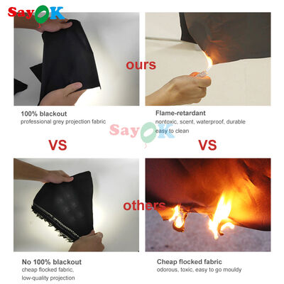 Σχολή Αστρονομίας Σαγιόκ Πνευματώδης Προβολέας Θόλος Τέντας Πνευματώδης Προβολέας Πλανητάριος Τέντας Πλανητάριος Θόλος